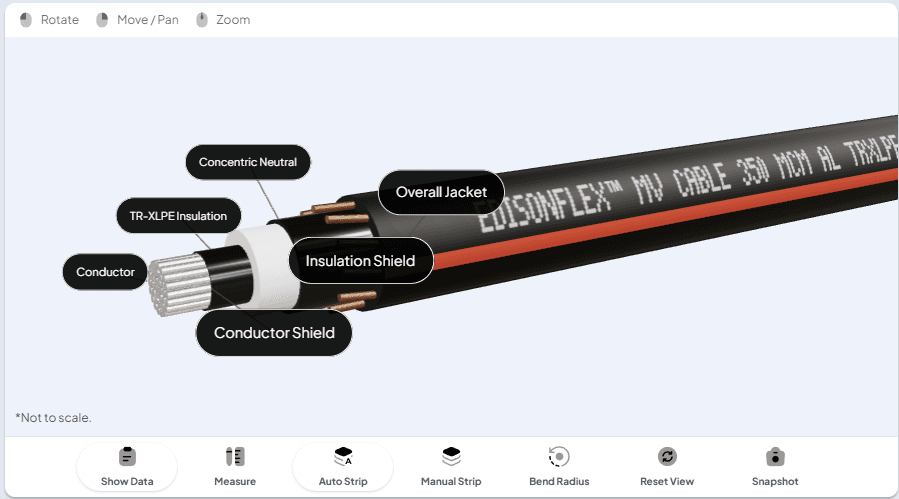 CableIQ product configurator view