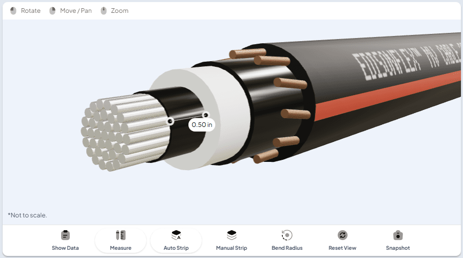 CableIQ 3D cable viewer